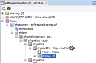 Locating the afitable object