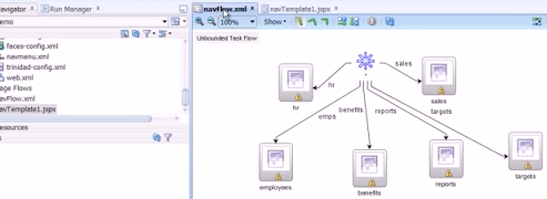 Unbounded task flow panel